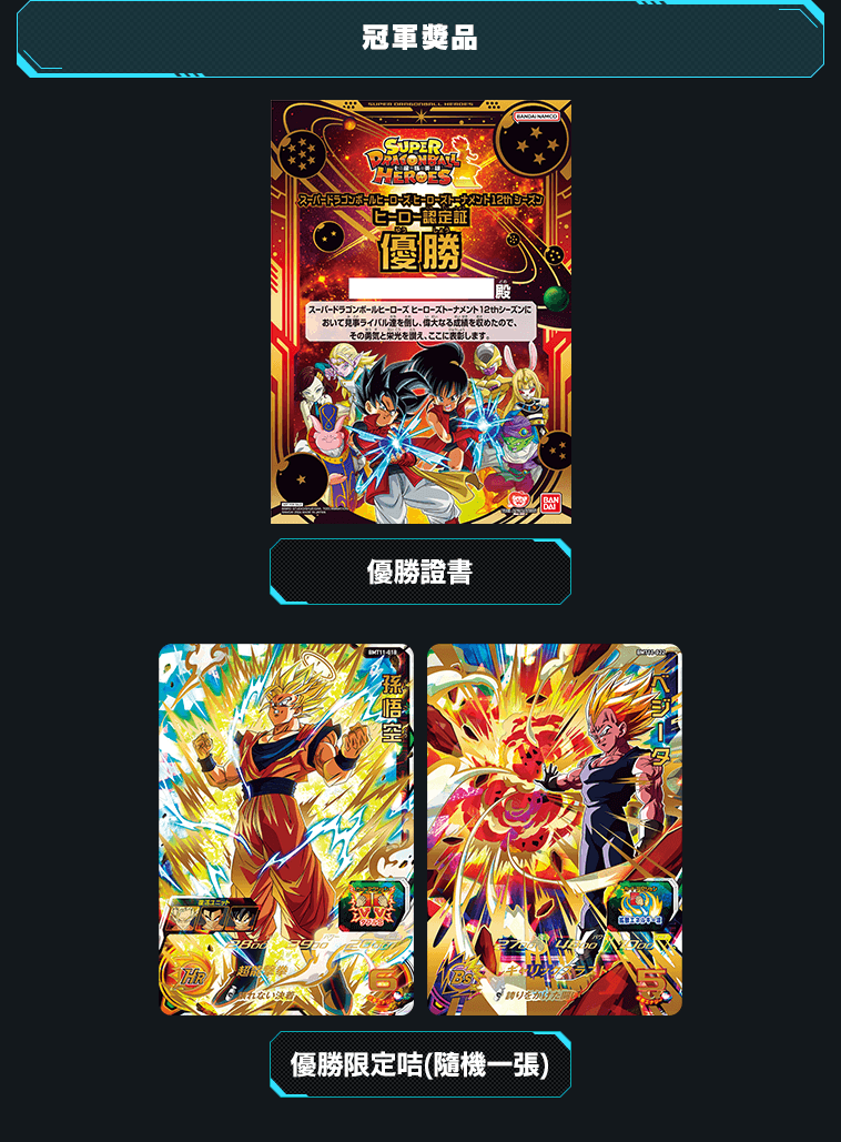 冠軍獎品