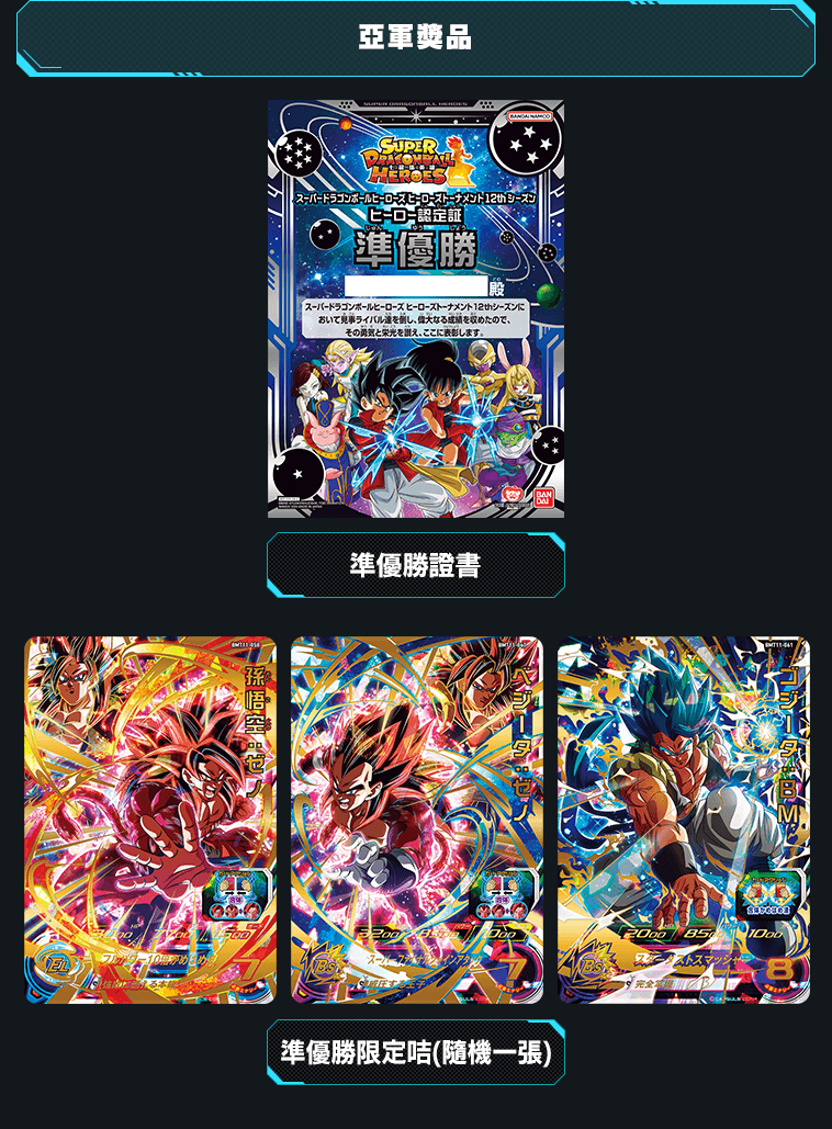 亞軍獎品